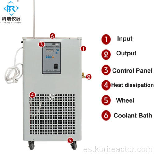 Enfriador de líquido refrigerante de baja temperatura serie DLSB-5